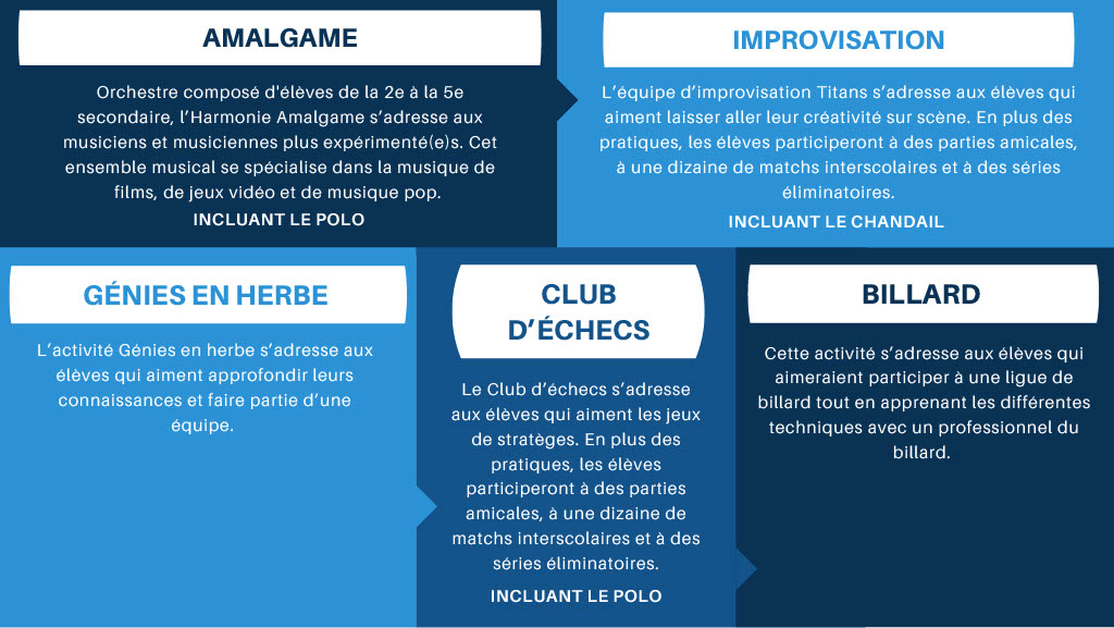 Flipbook Collège ReineMarie